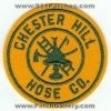 Chester_Hill_PA.jpg
