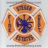 Filename=STEGER_ESTS_ILF.JPG
Filesize=103KiB
Dimensions=500x500
Date added=Aug 31, 2009 STEGER_ESTS_ILF.JPG