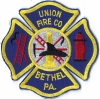 Filename=Union_fc_bethel.jpg
Filesize=589KiB
Dimensions=800x796
Date added=Dec 02, 2023 Union_fc_bethel.jpg