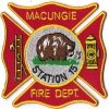 Filename=macungie_fd.jpg
Filesize=620KiB
Dimensions=800x800
Date added=Feb 22, 2024 macungie_fd.jpg